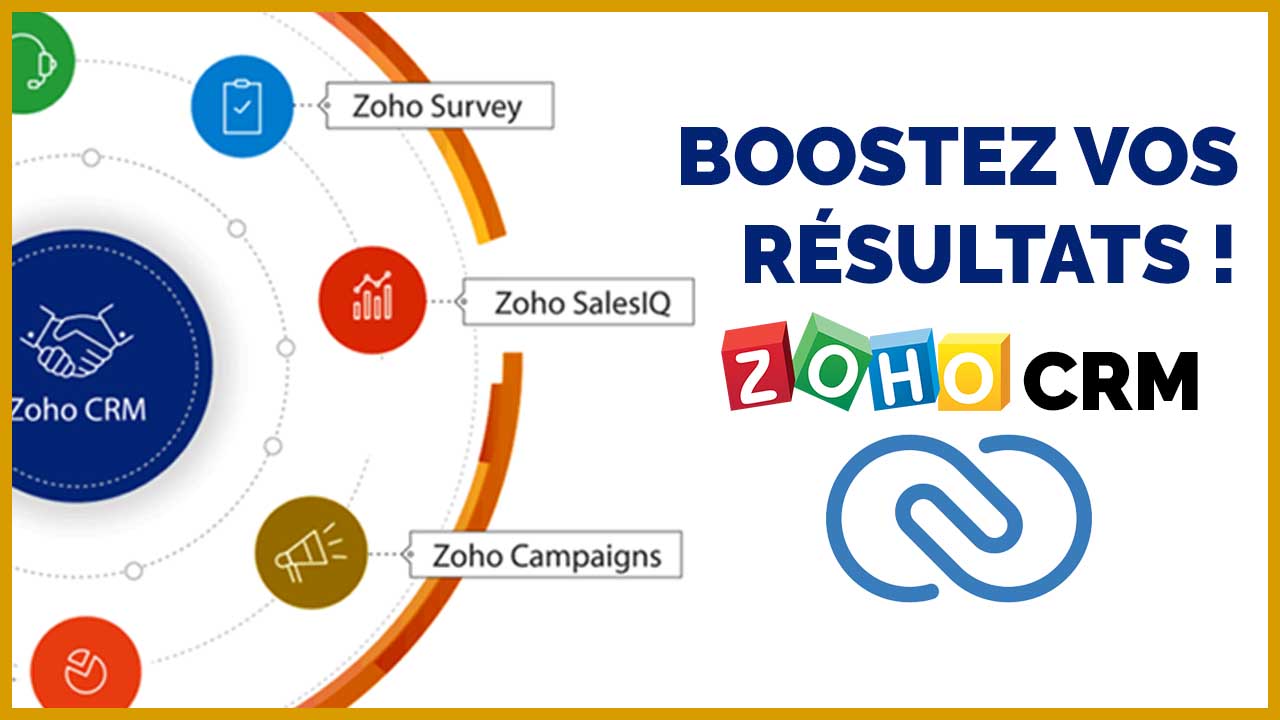 Zoho CRM- Boostez vos résultats