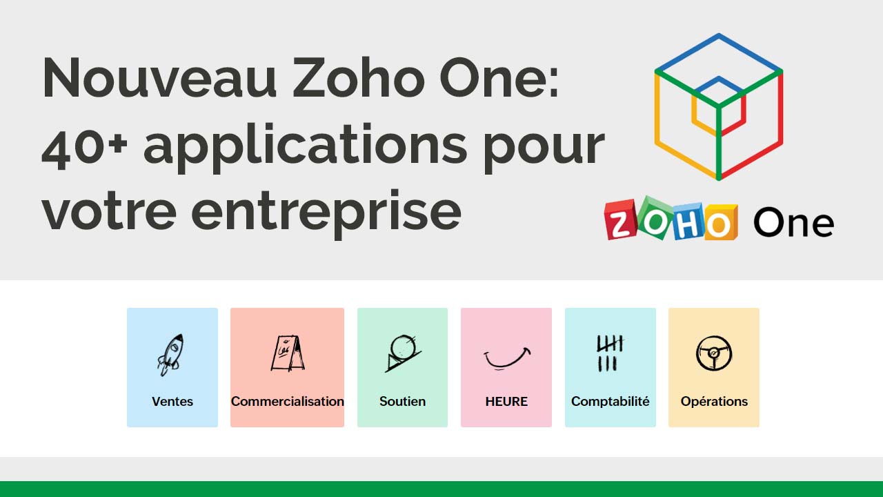 Nouveau Zoho One: 40 applications pour votre entreprise