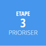 RGPD-Prioriser. RGPD en 6 étapes