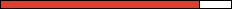 Language bar R
