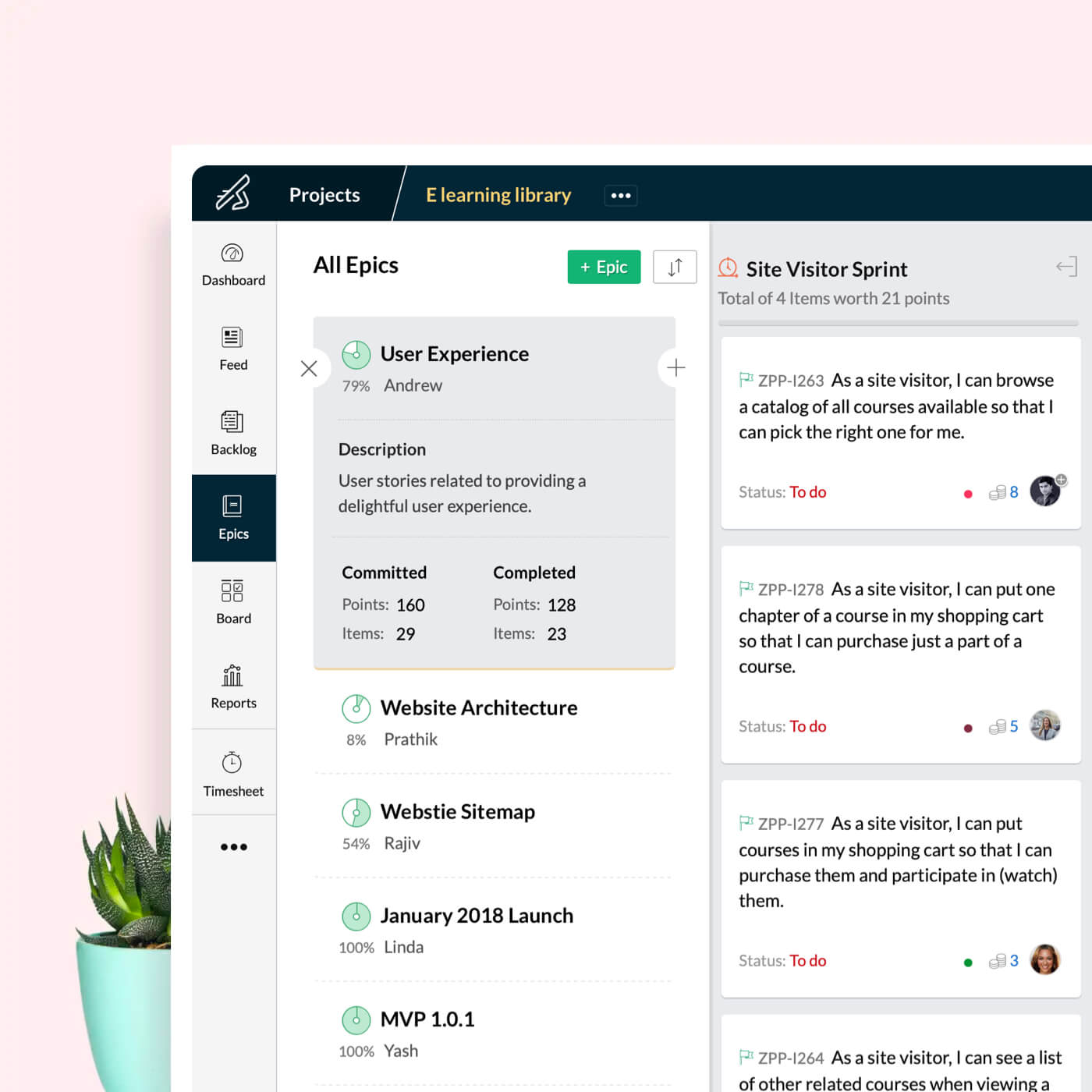 ZOHO SPRINT IMAGE
