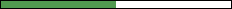 Language bar HF