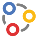 ZOHO CONNECT ZOHO CONNECT