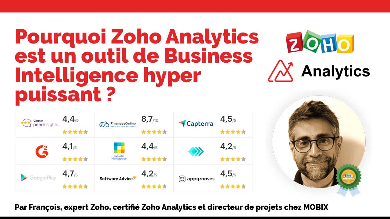 ZOHO-ANALYTICS-THUMBNAIL