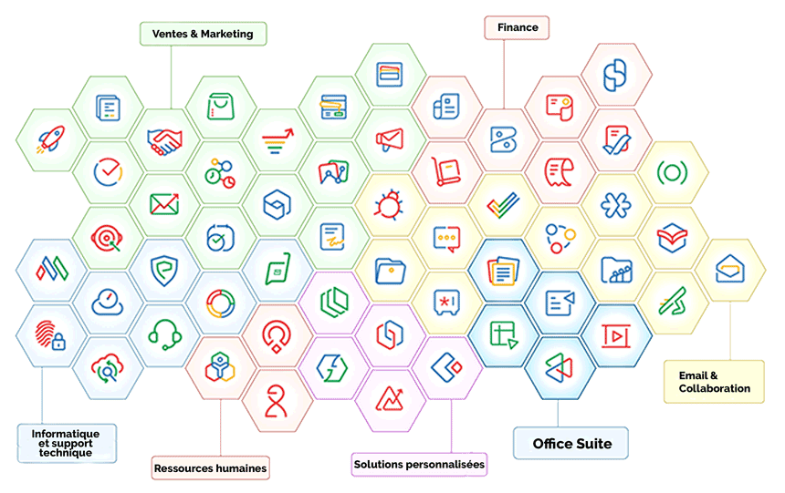 Développez votre business grâce à plus de 40 applications
