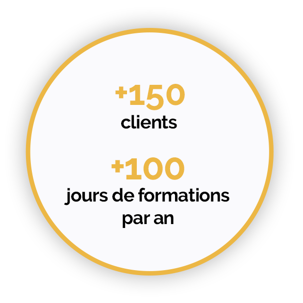 Mobix-en-quelques-chiffres+100