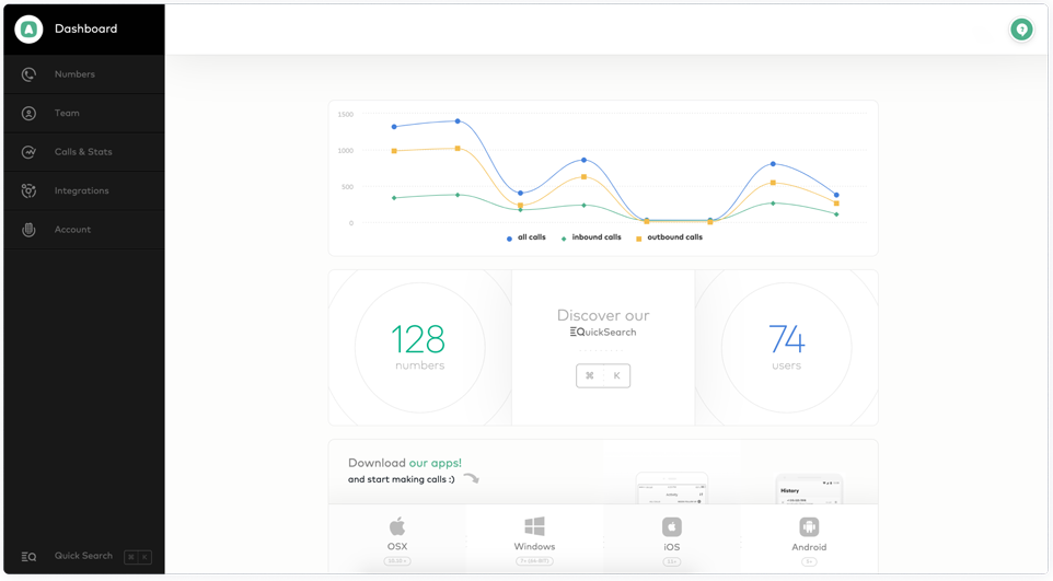 Zoho-aircall-admin-dashboard