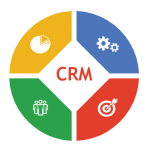 CRM software