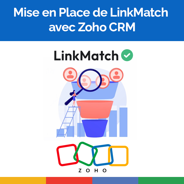 Mise en Place de LinkMatch avec Zoho CRM