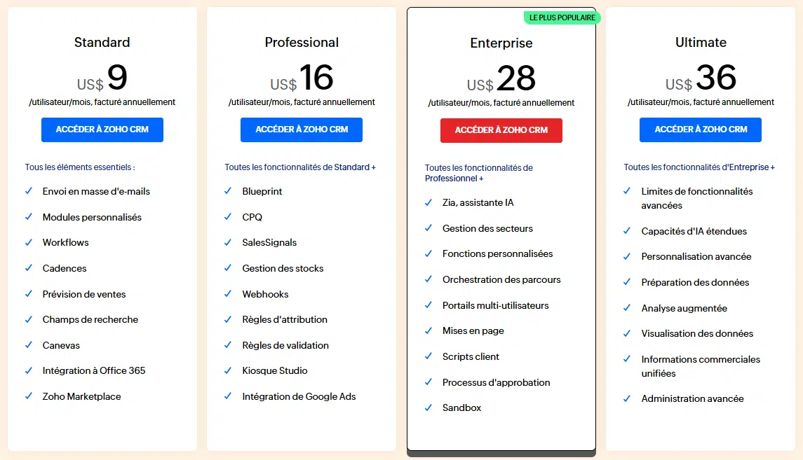 Structure tarifaire de Zoho CRM en 2025