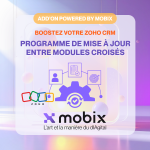 Add'On | Zoho CRM : Mise à jour entre modules croisés